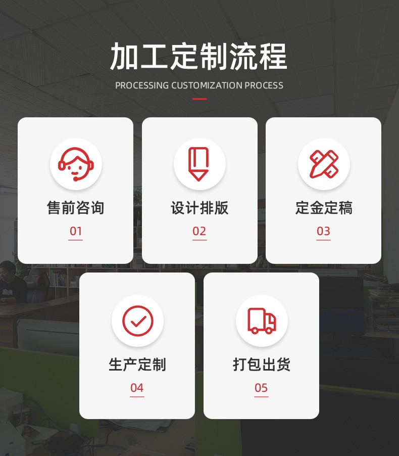 鼠標墊定制流程、個性鼠標墊定制注意事項【通亞工藝品】